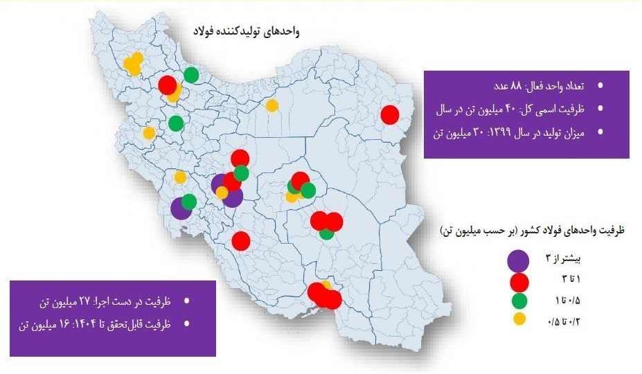  تولید و تقاضای فولادِ ایران