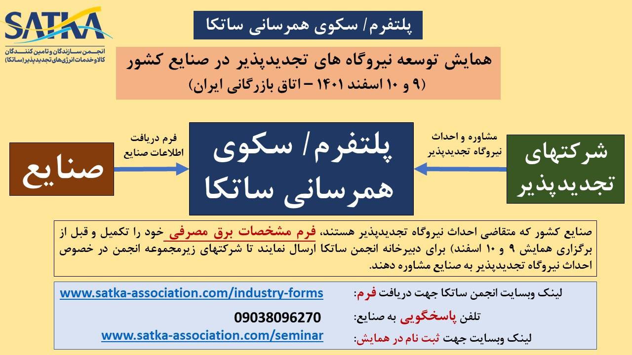 اولین همایش “توسعه دانش‌بنیان انرژی‌های تجدیدپذیر در صنایع کشور” برگزار می‌شود+ جزئیات