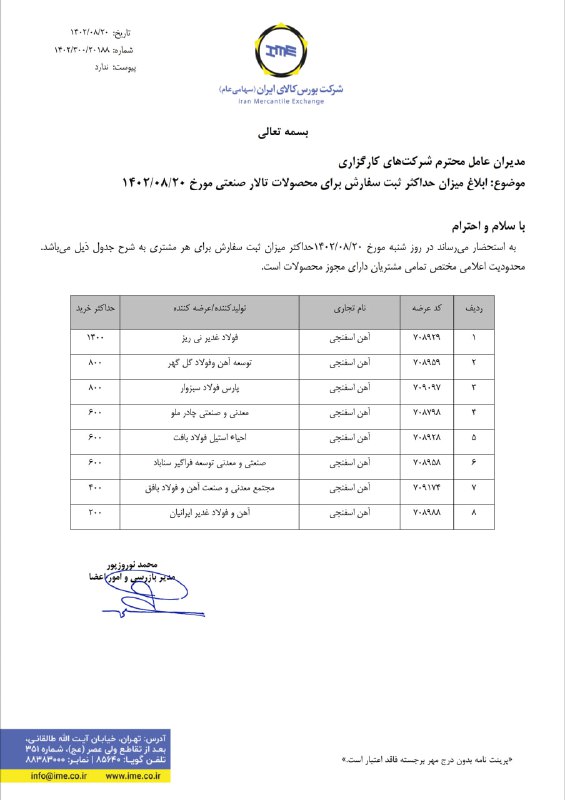 محدودیت خرید آهن اسفنجی ابلاغ شد