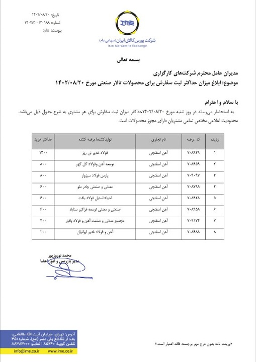 محدودیت خرید آهن اسفنجی ابلاغ شد