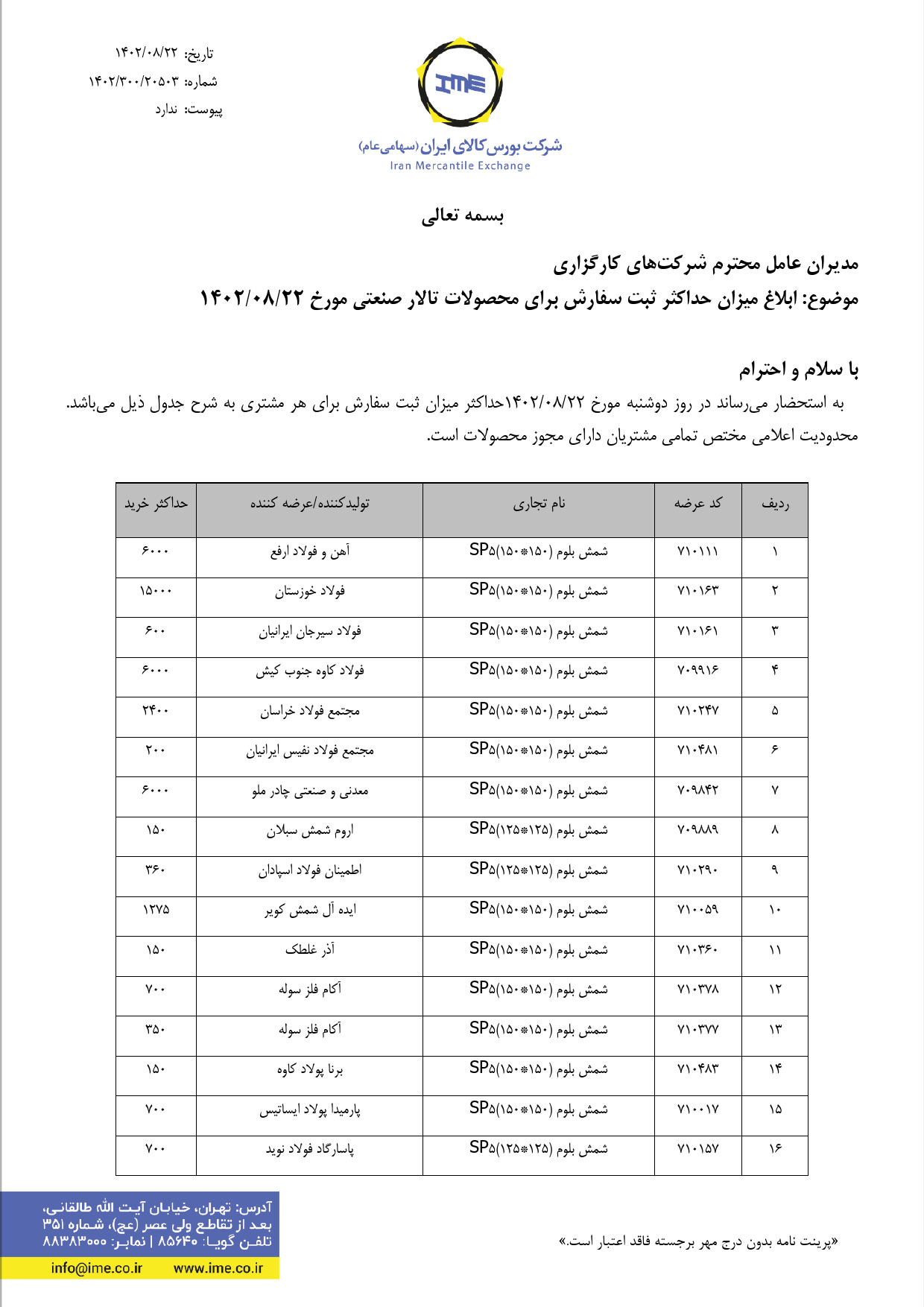 حداکثر ثبت سفارش برای محصولات فولادی منتشر شد