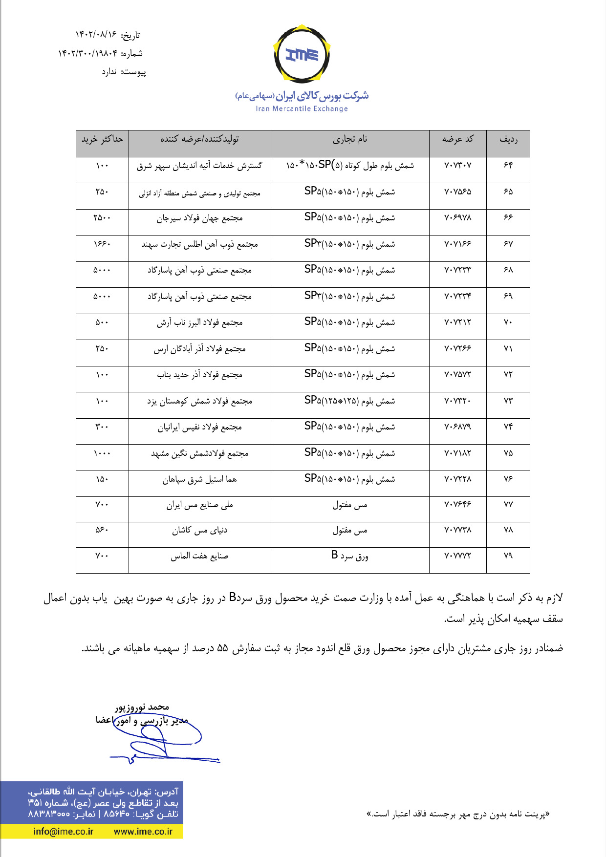 اطلاعیه حداکثر سفارش محصولات فولادی/ تمدید زمان ثبت سفارش