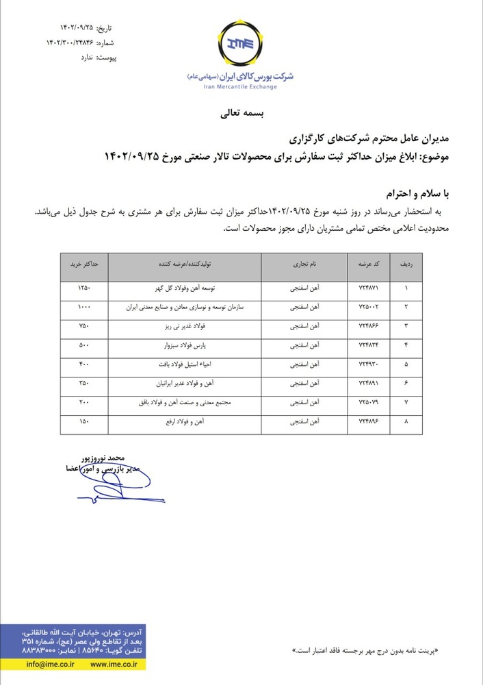 ابلاغیه بورس کالا/ حداکثر ثبت سفارش آهن اسفنجی