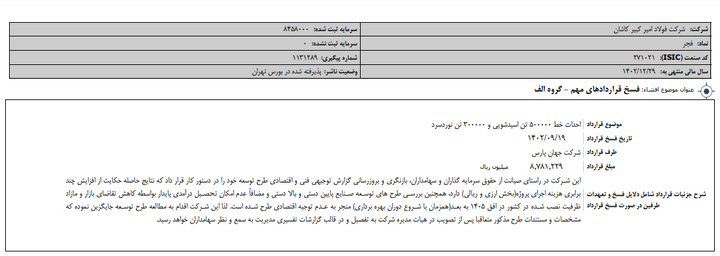 فولاد امیرکبیر کاشان از فسخ قرارداد خط نورد سرد خود خبر داد+متن اطلاعیه