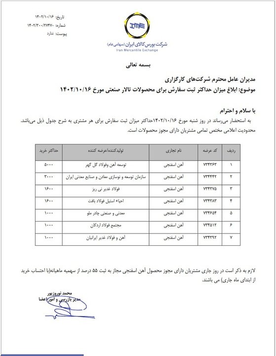 ابلاغیه بورس کالا جهت حداکثر خرید آهن اسفنجی در تالار صنعتی
