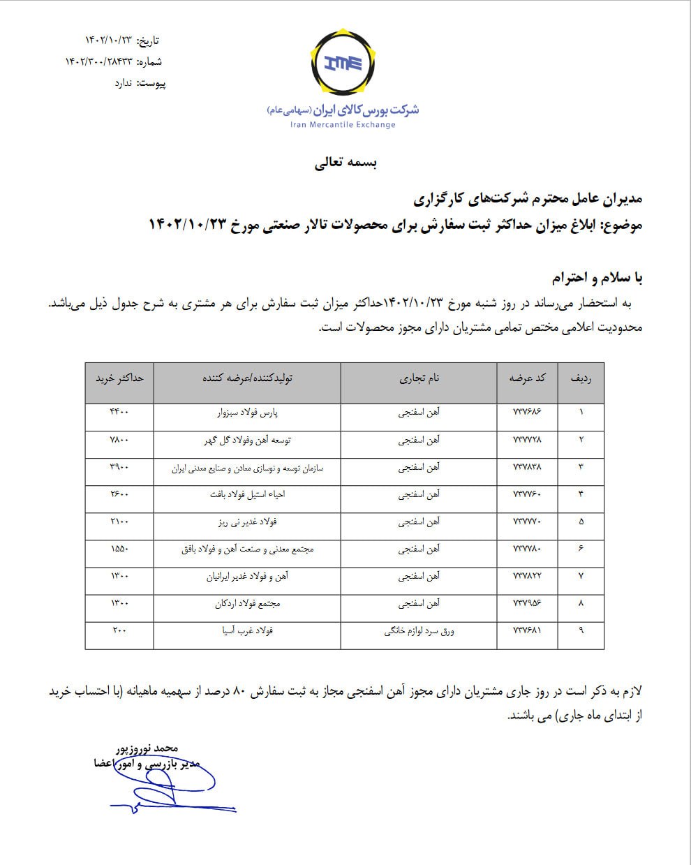ابلاغیه بورس کالا برای ثبت سفارش آهن اسفنجی و ورق لوازم خانگی