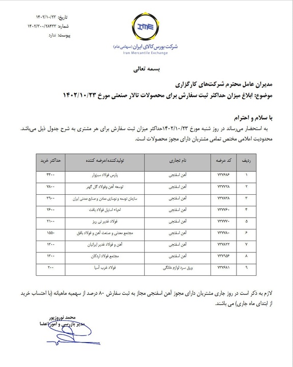ابلاغیه بورس کالا برای ثبت سفارش آهن اسفنجی و ورق لوازم خانگی