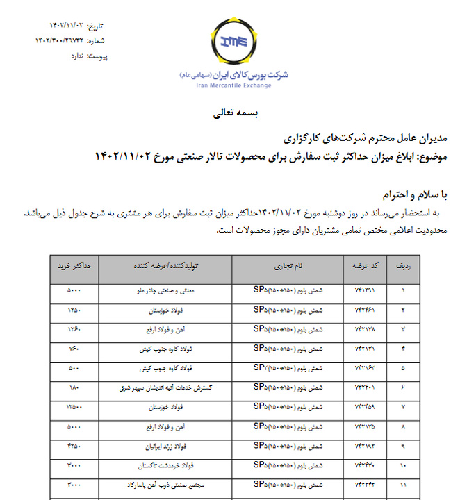 ابلاغیه بورس کالا برای ثبت سفارش شمش و ورق سرد B در معاملات روز جاری