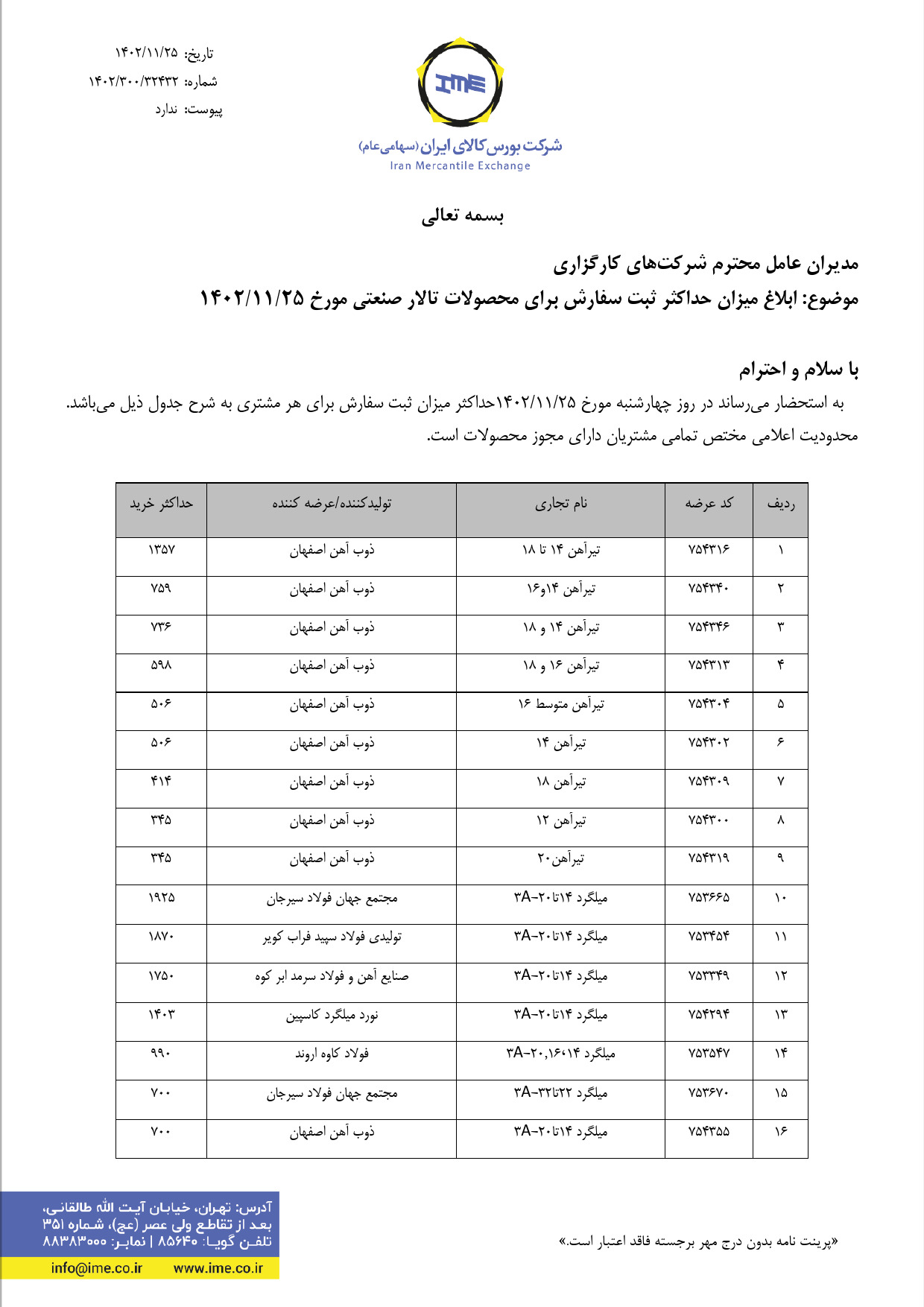 ابلاغیه بورس کالا| سقف خرید مجاز تیرآهن و میلگرد در معاملات روز جاری