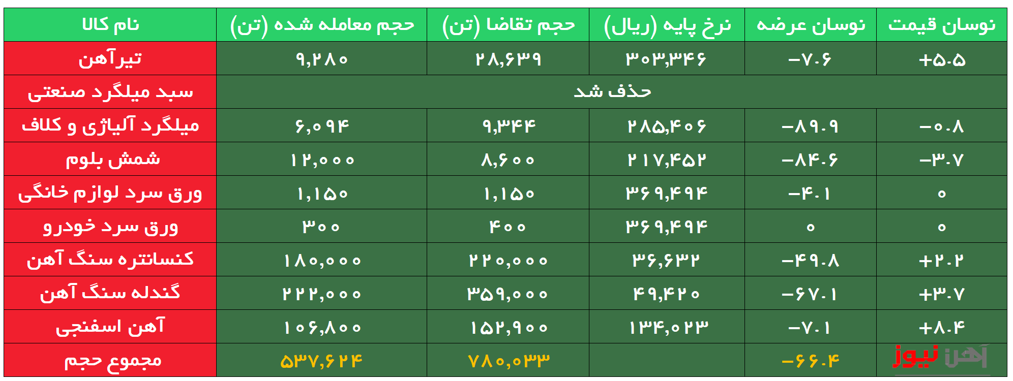 https://www.ahan-news.com/media/d/2024/02/24/0/8786.png