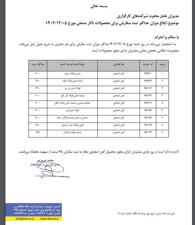ابلاغیه بورس کالا| سقف حداکثر خریدِ آهن اسفنجی در معاملات روز جاری
