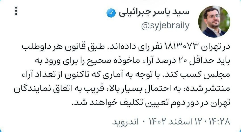 انتخابات مجلس در پایتخت به دور دوم می‌کشد؟
