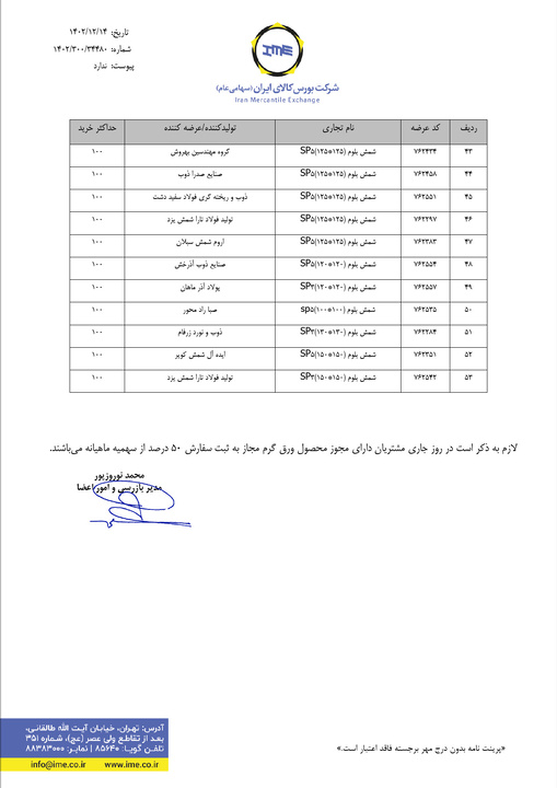 ابلاغیه بورس کالا| تعیین سقف خرید شمش و ورق گرم در معاملات روز جاری