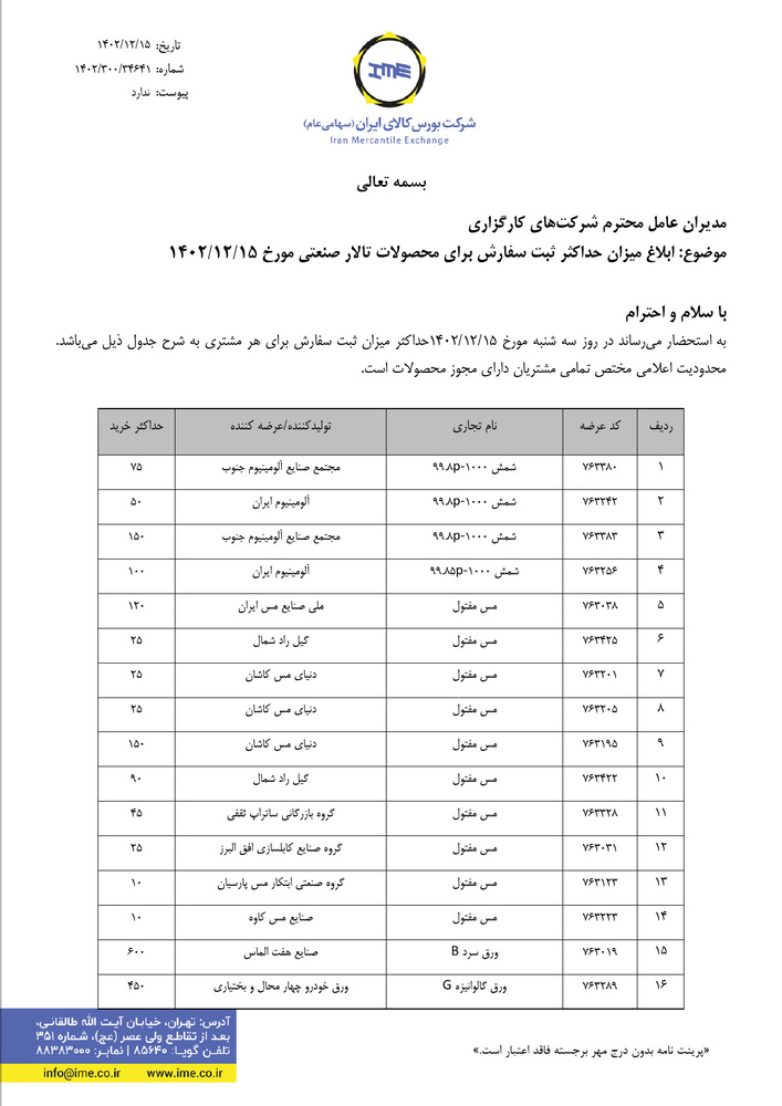 ابلاغیه بورس کالا| تعیین سقف خرید برای ورق گالوانیزه G و سرد B در معاملات روز جاری