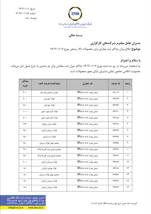 ابلاغیه بورس کالا| تعیین حداکثر خرید شمش فولادی در معاملات روز جاری