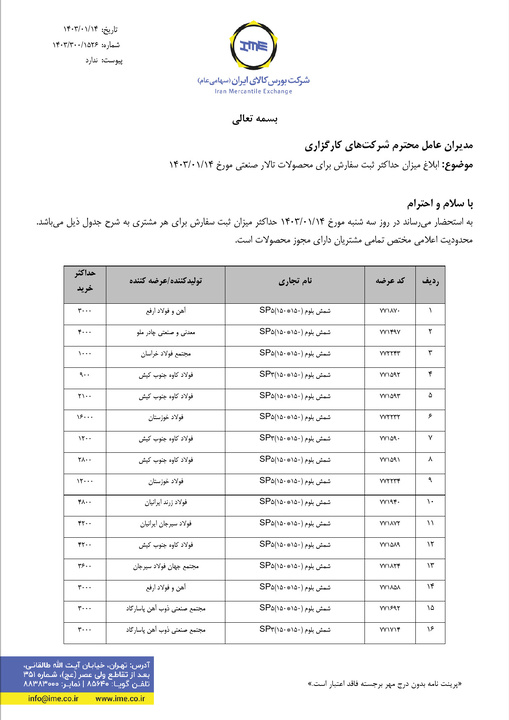 ابلاغیه بورس کالا| خرید ورق سرد B بدون اعمال سقف سهمیه