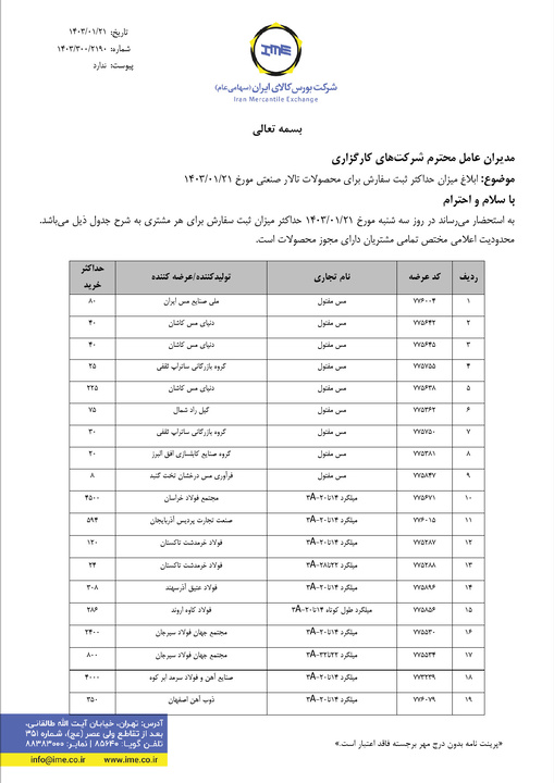 ابلاغیه بورس کالا| سقف خرید مجاز میلگرد در معاملات امروز (٢١ فروردین) مشخص شد