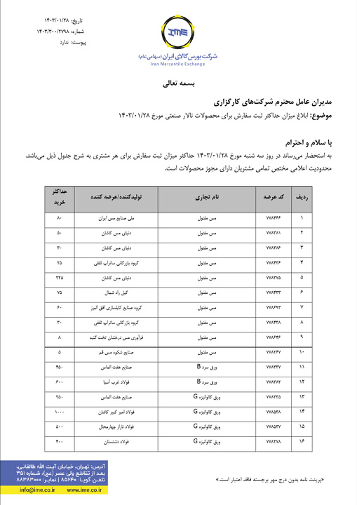 ابلاغیه بورس کالا| امکان خرید محصولات سنگ آهن برای تمامی دارندگان کد بورسی
