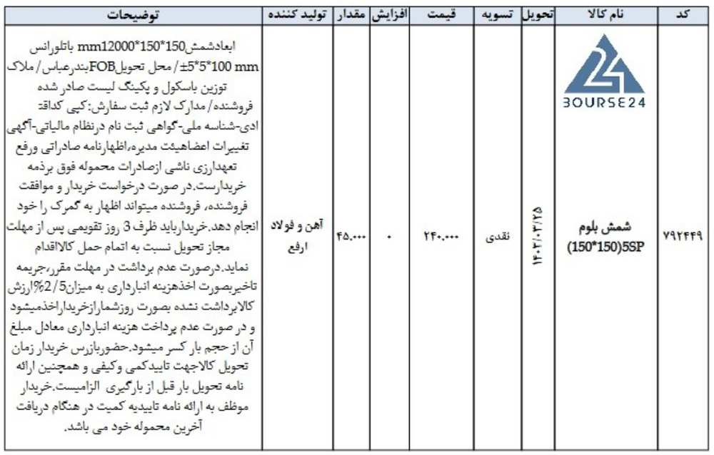 تالار صادراتی بورس کالا میزبان شمش آهن و فولاد ارفع