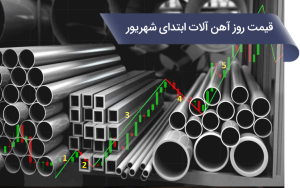 قیمت روز آهن آلات ابتدای شهریور