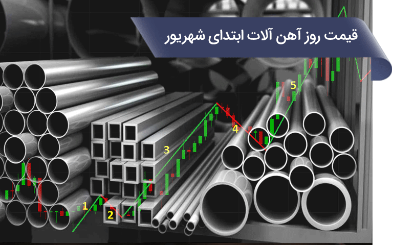 قیمت روز آهن آلات ابتدای شهریور