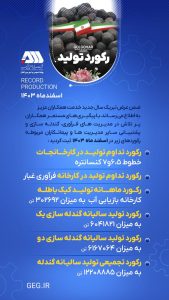 رکورد تولید شرکت معدنی و صنعتی گلگهر در اسفندماه1403