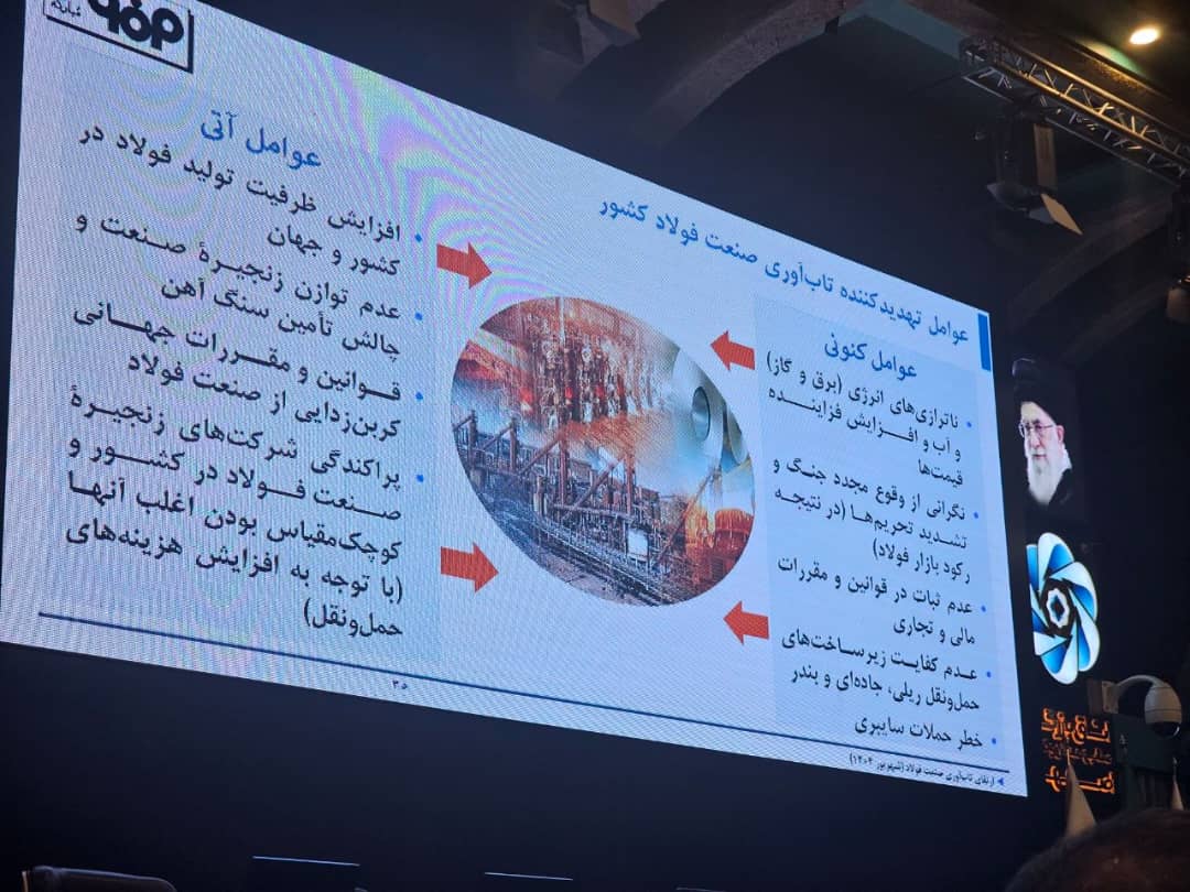 زرندی: صنعت فولاد ایران از درون و بیرون تحت محاصره تهدیدهاست