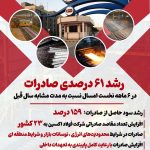 درخشش دوباره فولاد اکسین خوزستان در بازارهای جهانی با رشد ۶۱ درصدی صادرات
