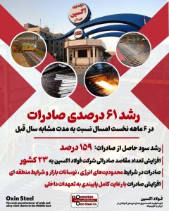 درخشش دوباره فولاد اکسین خوزستان در بازارهای جهانی با رشد ۶۱ درصدی صادرات