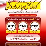 فولاد خوزستان؛ تپش اراده در قلب صنعت ایران