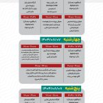رونمایی از نخستین پاویون هوش مصنوعی صنعت فولاد ایران در سمپوزیوم فولاد ۱۴۰۴