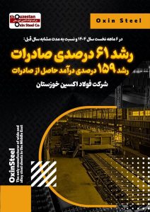 رشد ۱۵۹ درصدی درآمد صادرات فولاد اکسین در نیمه نخست ۱۴۰۴