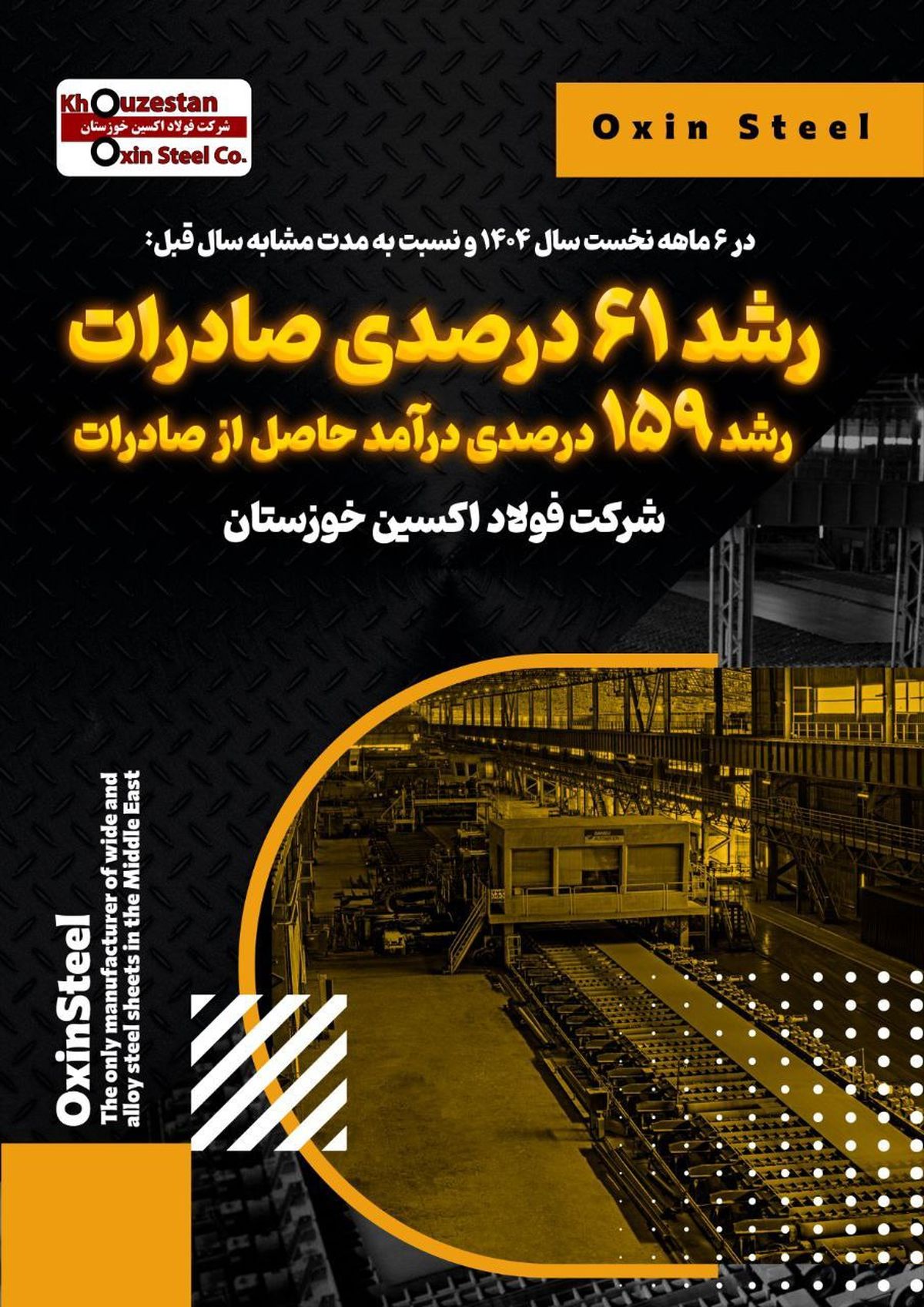 رشد ۱۵۹ درصدی درآمد صادرات فولاد اکسین در نیمه نخست ۱۴۰۴