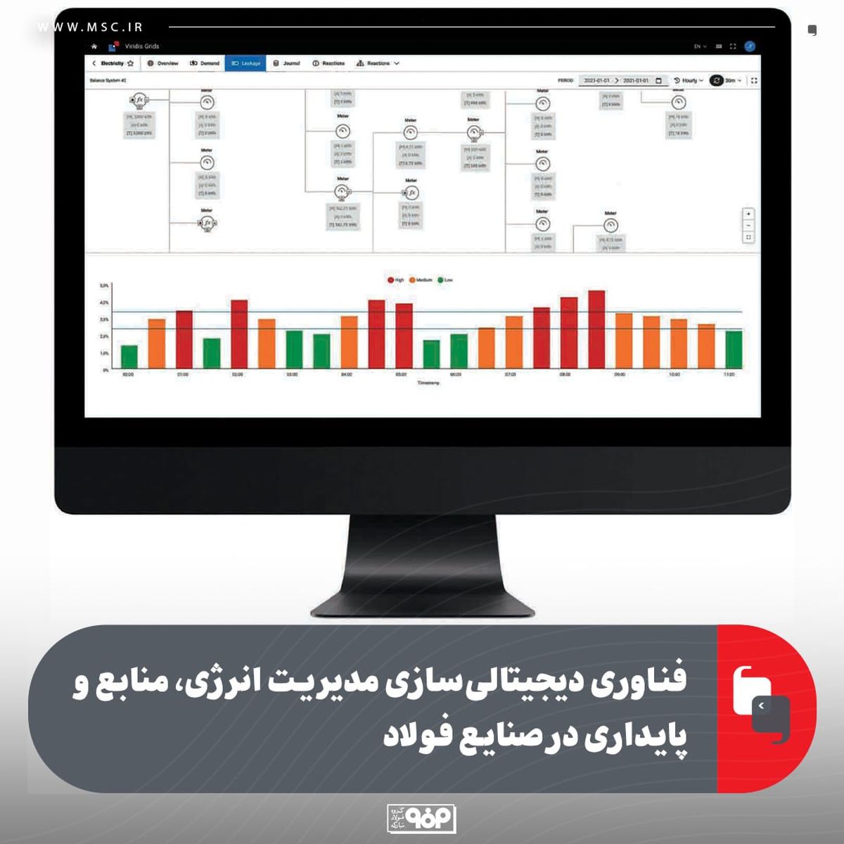 راهکار هوشمند مدیریت انرژی در صنعت فولاد؛ ویریدیس چگونه هزینهها را کاهش میدهد؟