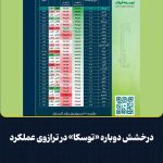 توسکا» در صدر اعتماد بازار؛ رتبه نخست بازدهی ماهانه در میان صندوقهای درآمد ثابت