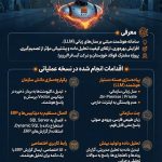 دستیار هوش مصنوعی فولاد خوزستان معرفی شد