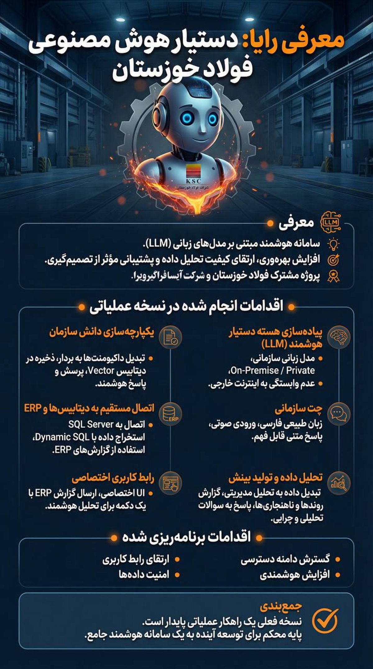 دستیار هوش مصنوعی فولاد خوزستان معرفی شد