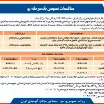 انتشار نوبت اول آگهی فراخوان مناقصه شرکت آلومینای ایران
