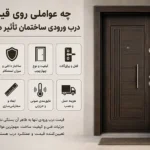 چه عواملی روی قیمت درب ورودی ساختمان تأثیر می‌گذارند؟